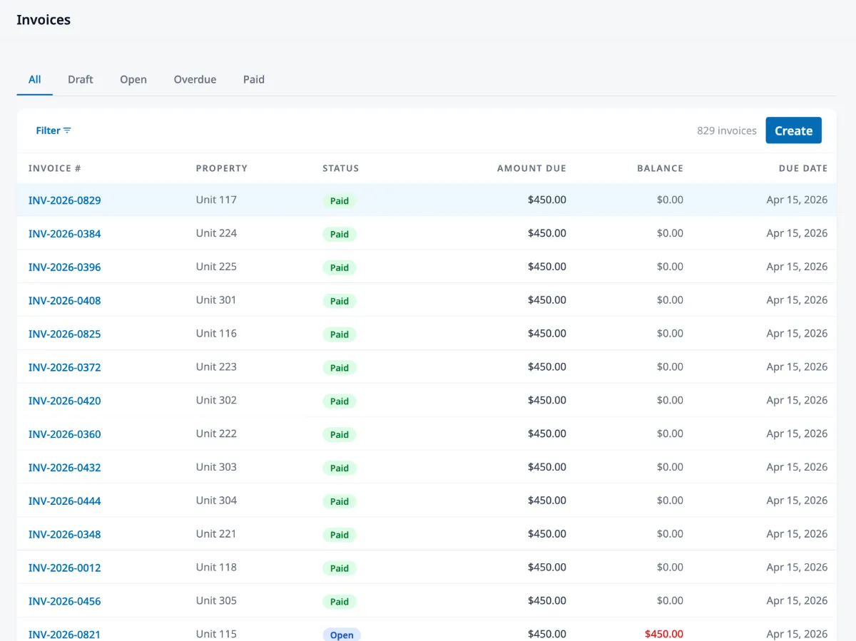 HOA dues invoice management software showing filterable invoice list with payment status, amounts due, and due dates for each property